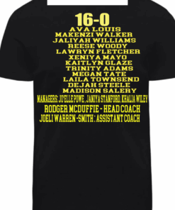 2024 Lady Panthers Basketball